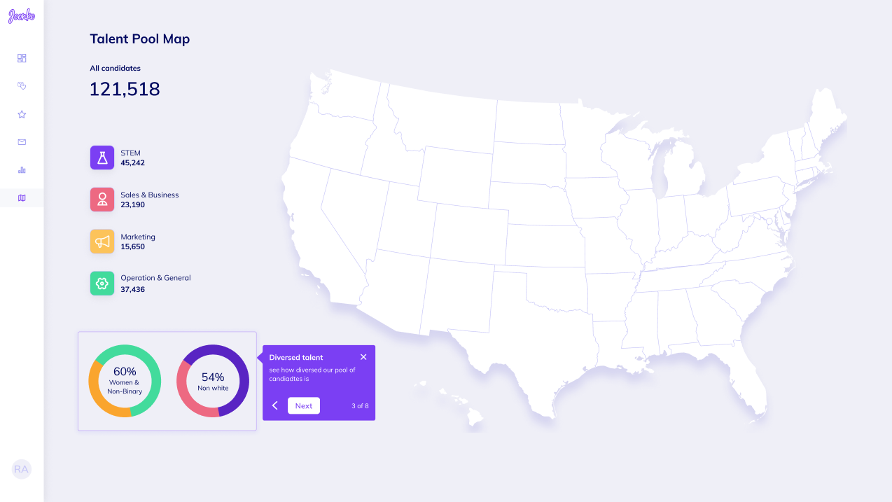 77882049 Talent pool map