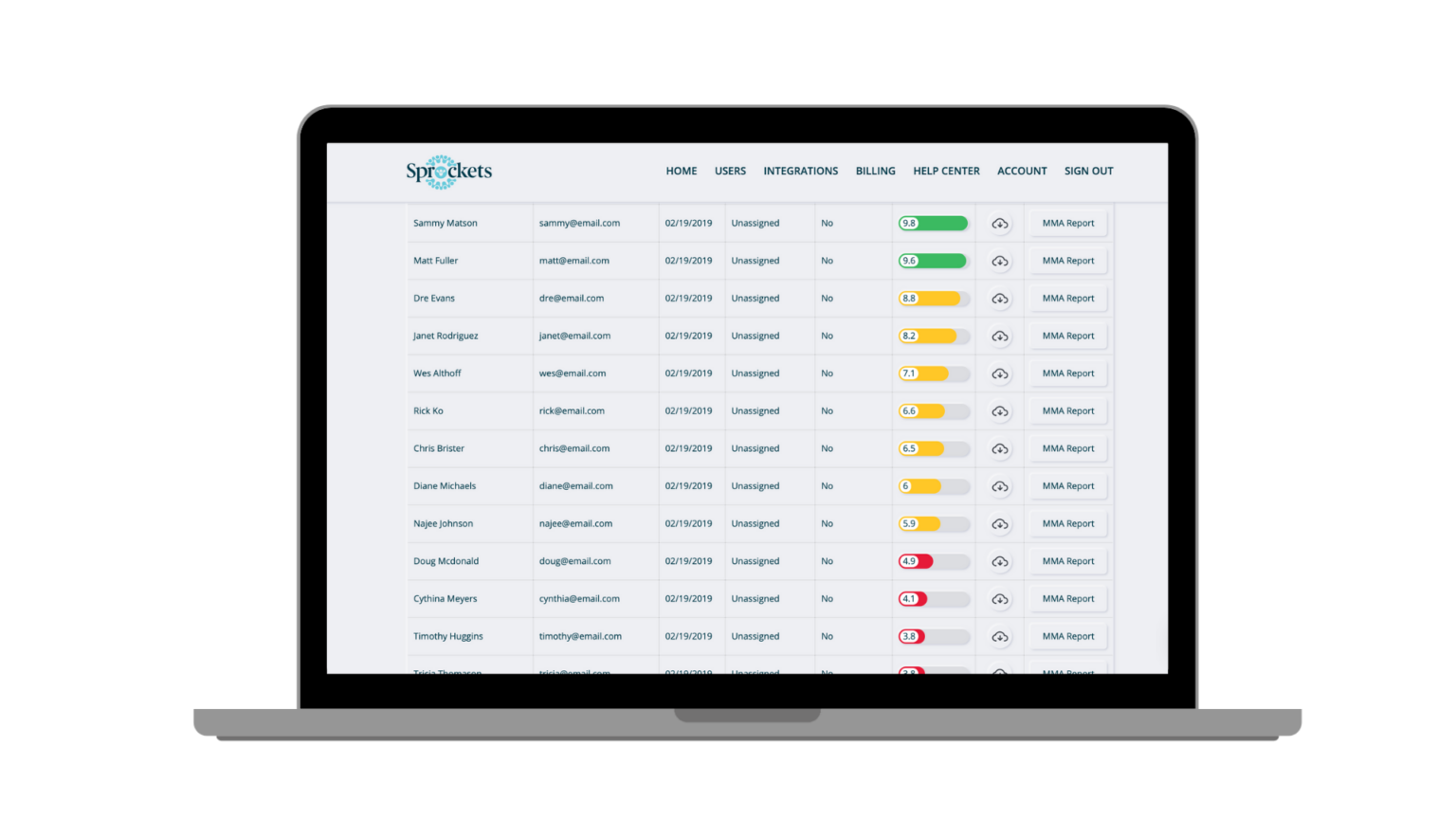 Sprockets Hiring Tool for Franchises JazzHR Marketplace