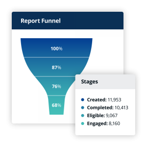 9 funnel